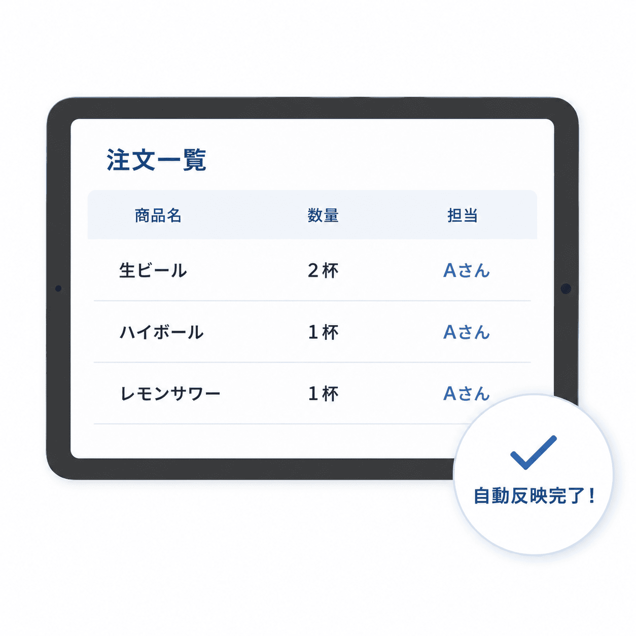 注文一覧をタブレット画面で表示している様子